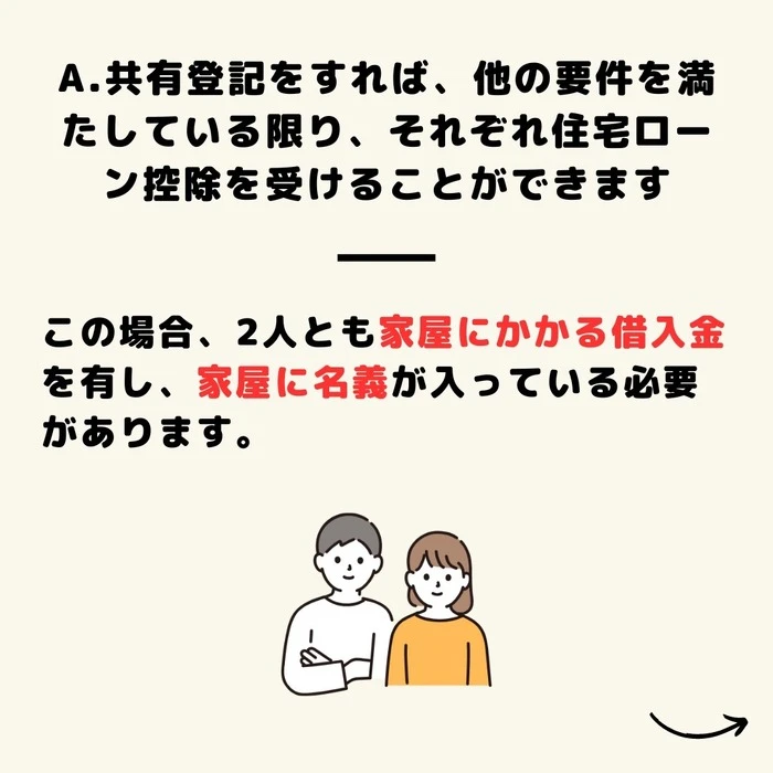 画像250