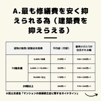 画像360