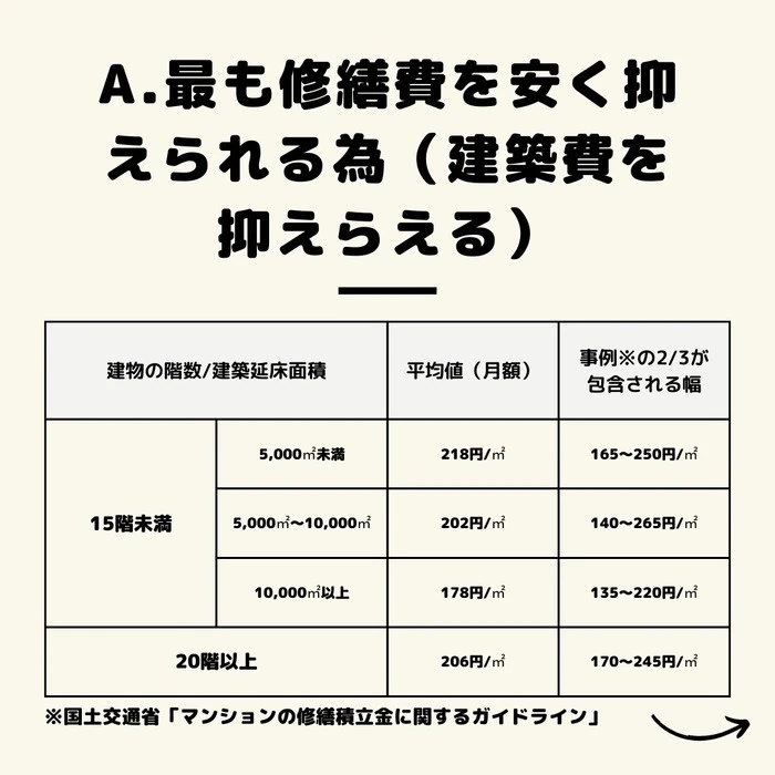 画像360