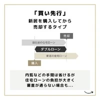 画像584