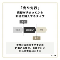 画像585
