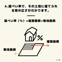 画像901