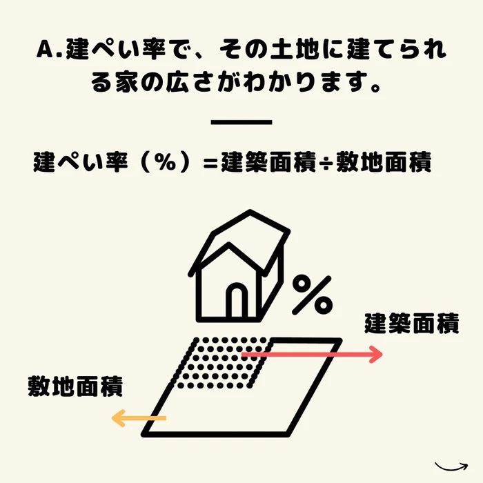 画像901